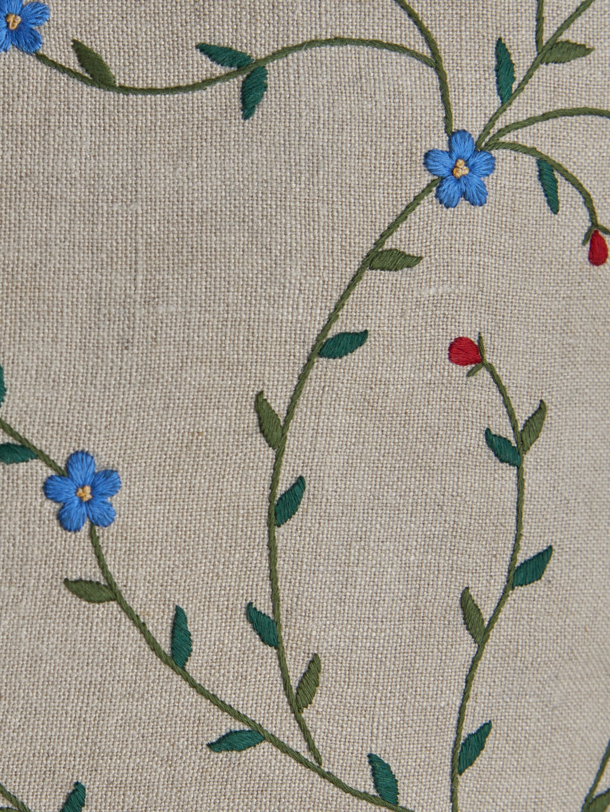 Twig
